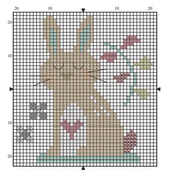 Cross-stitch design Needlewoman accessories - Free Cross-stitch